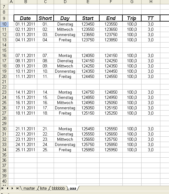 benoetige hilfe um tabellen automatisch auszufuellen makro Office